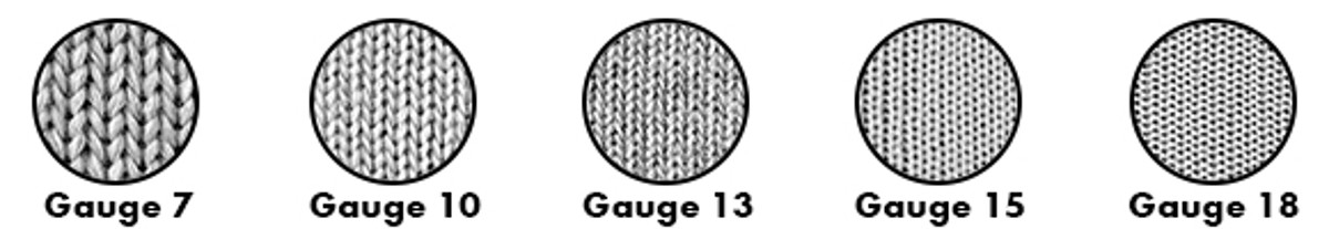 Gauges