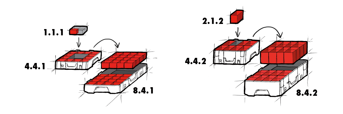 System Insert Sizes